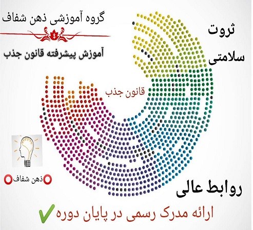 دوره تخصصی قانون جذب